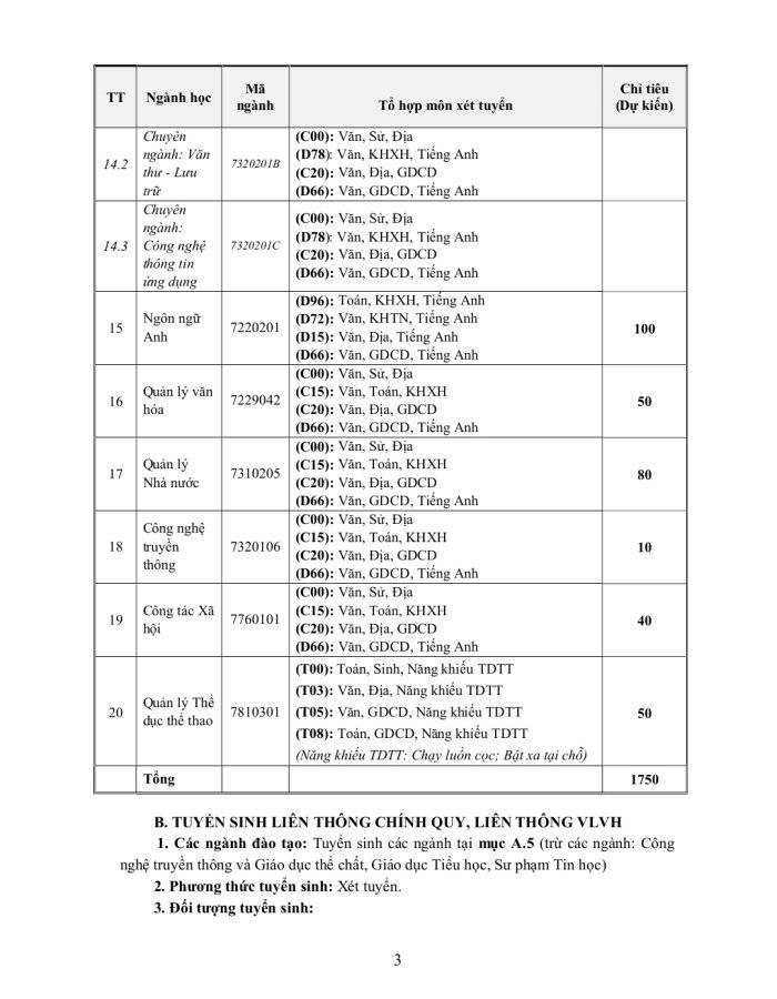 Phương án tuyển sinh năm 2023 (3).jpg