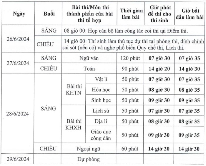 lich-thi-tot-nghiep-thpt-2024.jpg